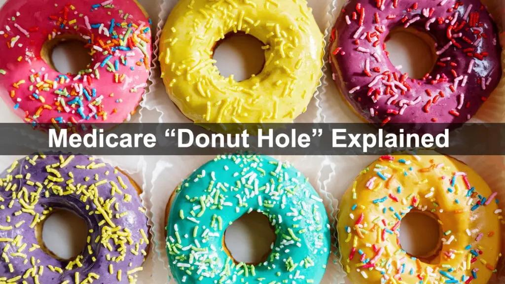 medicare donut hole coverage gap
