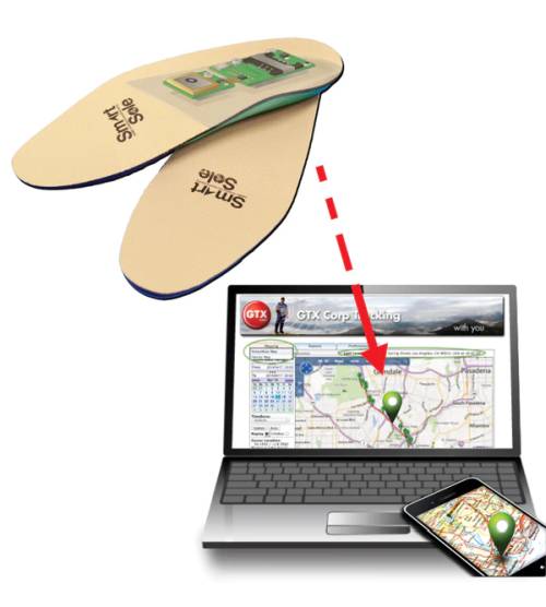 GPS SmartSole