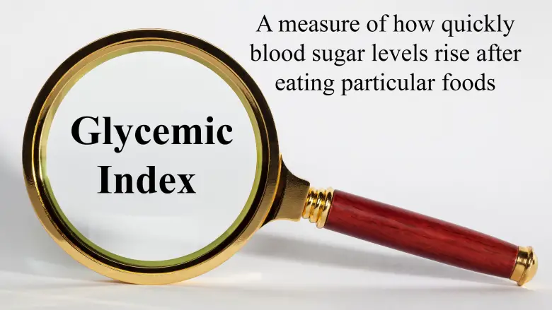 glycemic index definition