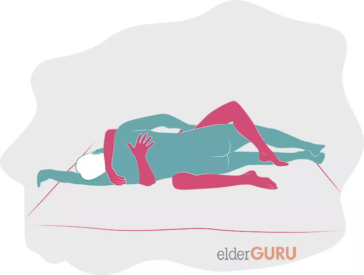 side-by-side sex position