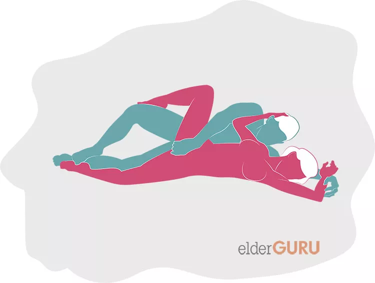 spooning position